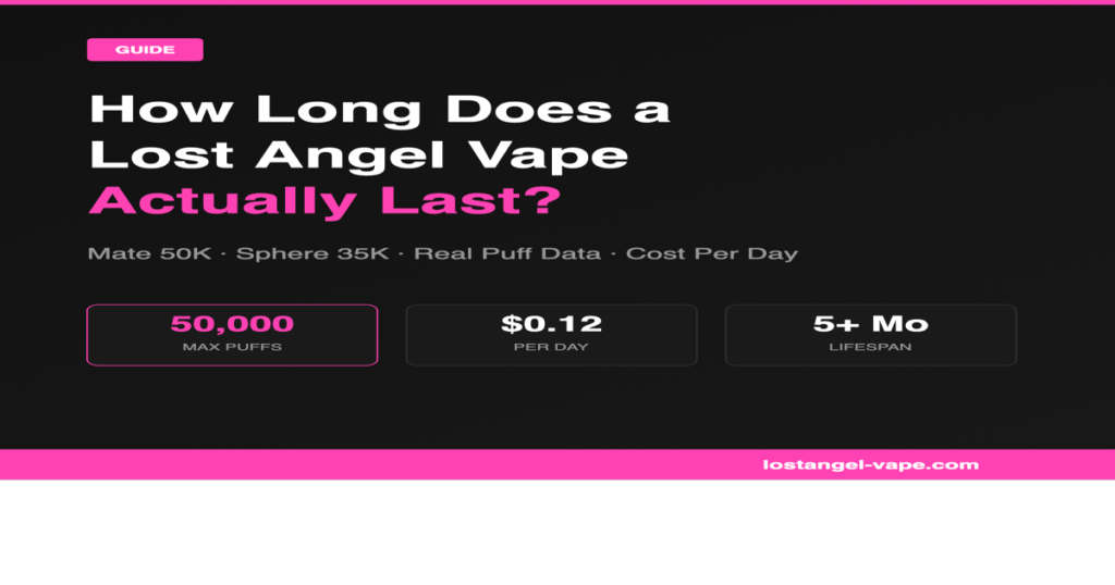 How long does Lost Angel vape last - Mate 50K and Sphere 35K lifespan guide